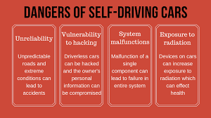 Self-driving car risks